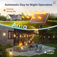 addlon panel solar desmontable orientado al sol para recarga eficiente