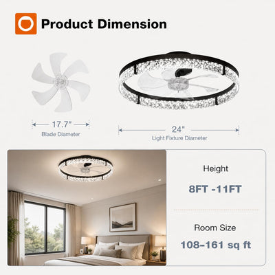 addlon side profile demonstrating low clearance suitability for low ceilings benefit