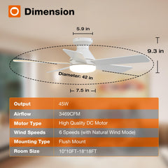 addlon luz LED regulable en funcionamiento que aporta iluminación adaptable