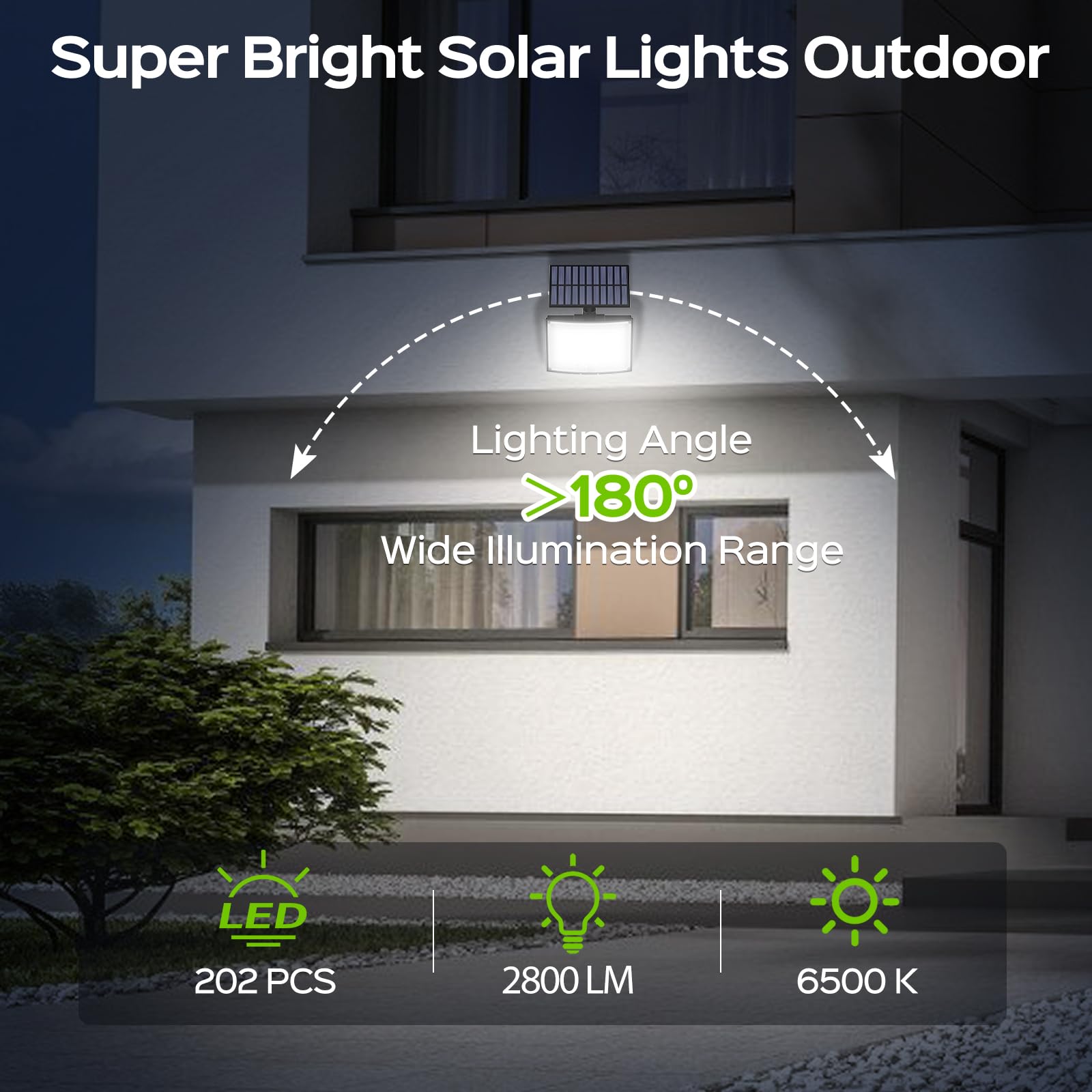 Adiding detalle de 202 LED y carcasa resistente para durabilidad
