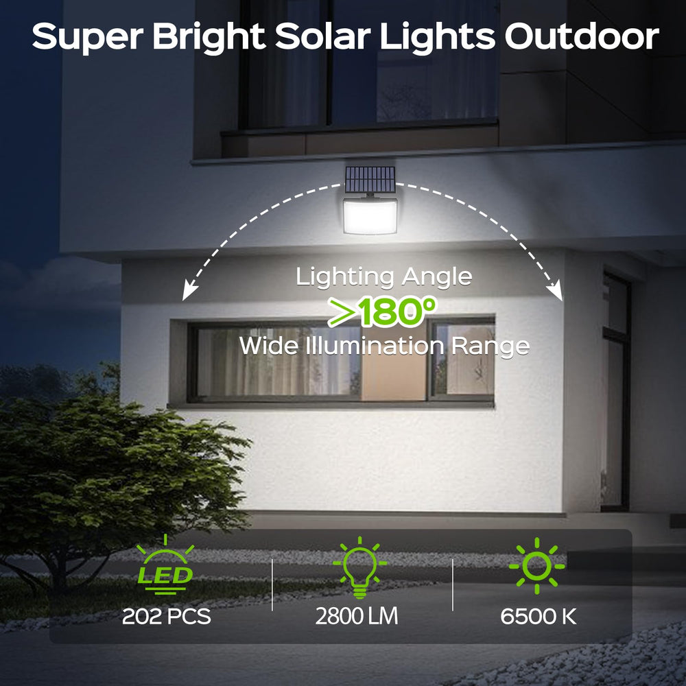 Adiding detalle de 202 LED y carcasa resistente para durabilidad