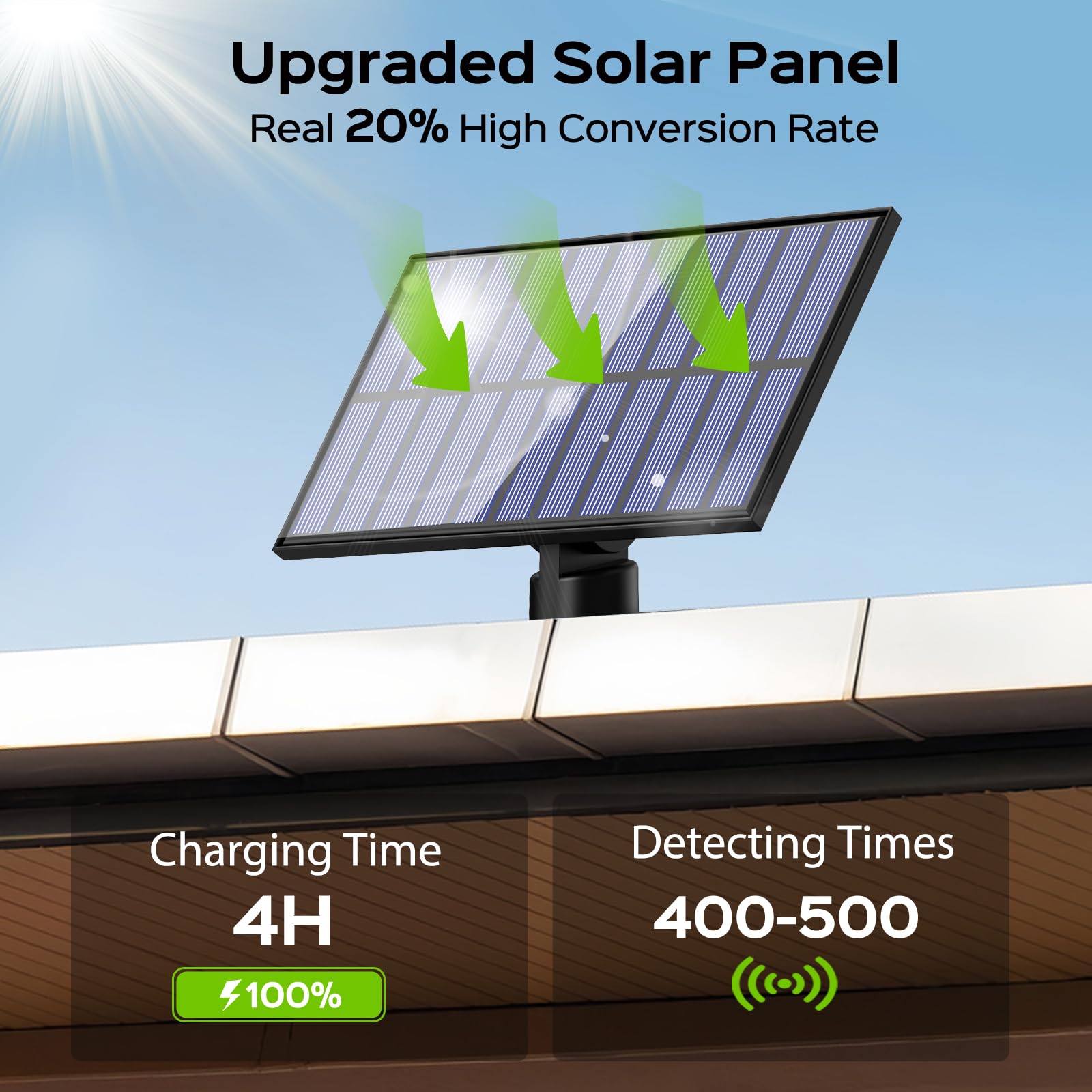 Adiding panel solar separado con cable optimizando carga al sol