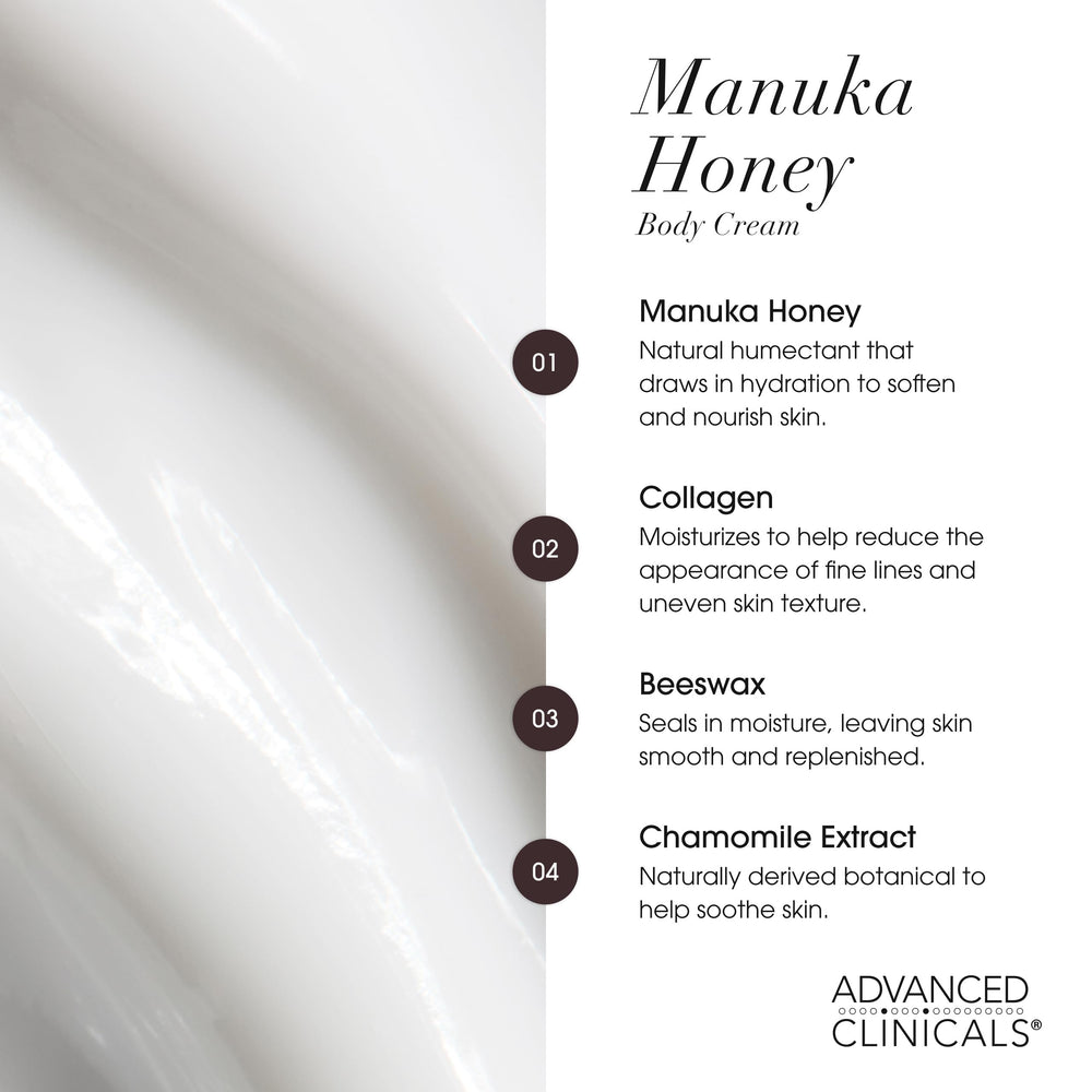 Advanced Clinicals etiqueta con lista de ingredientes clave y beneficios