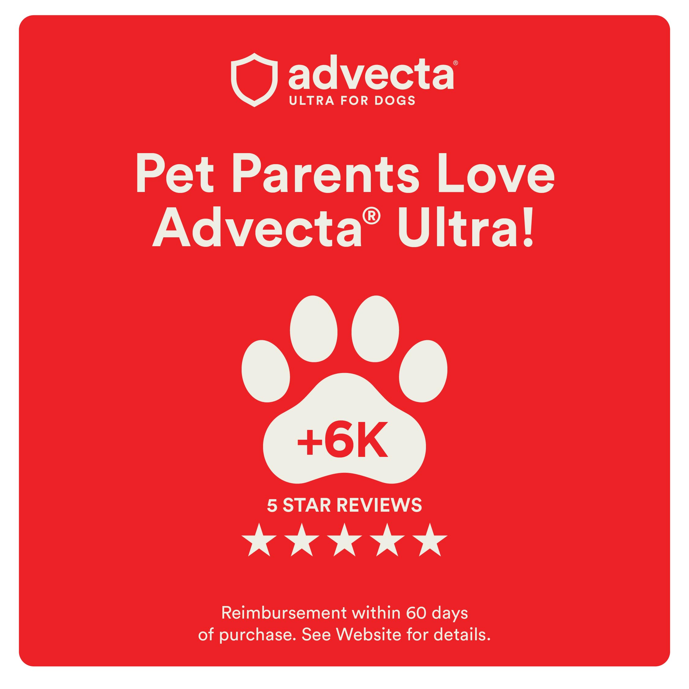 Pipette beside measuring scale illustrating Advecta dosing for 21–55 lb dogs