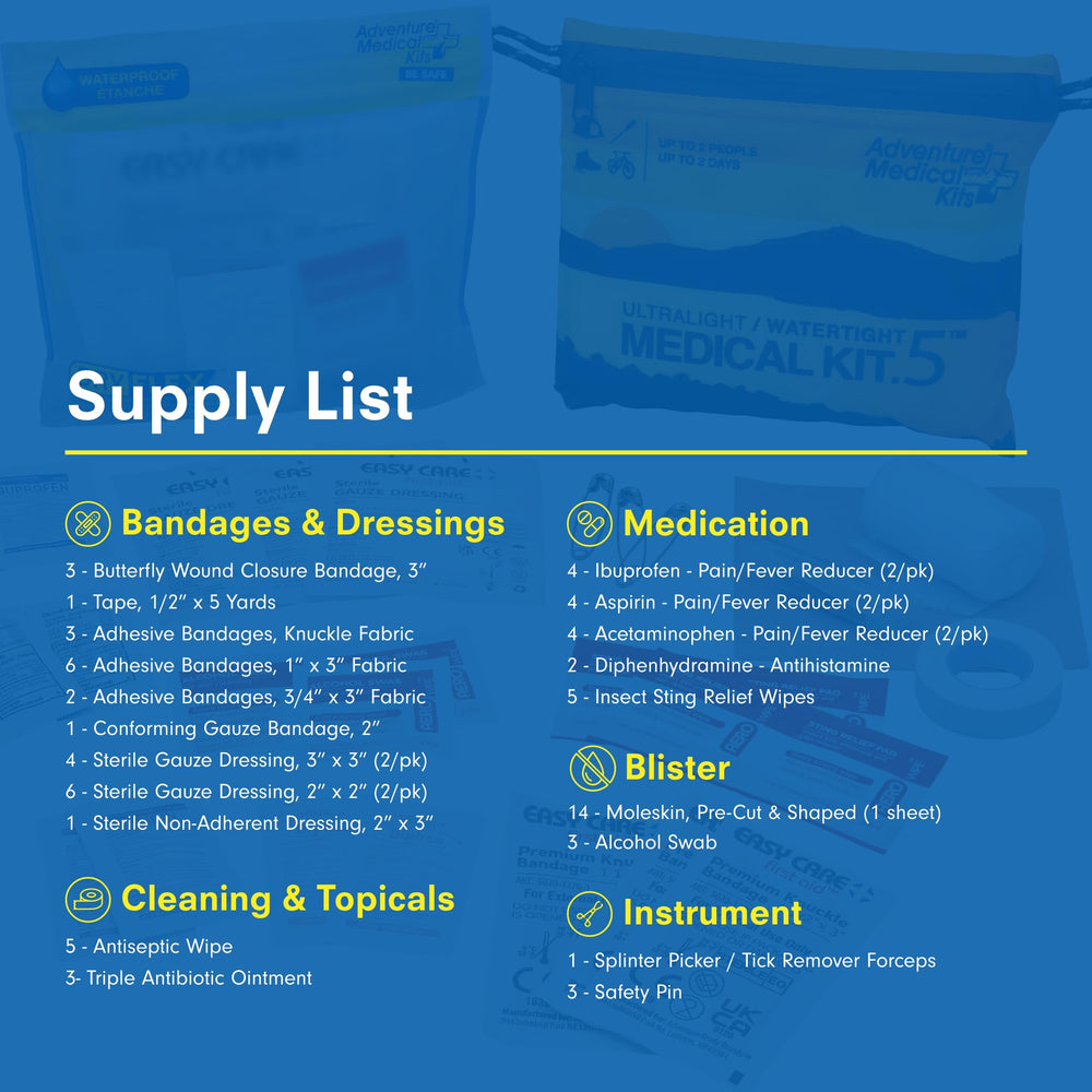Adventure Medical Kits moleskin blister supplies showing friction protection