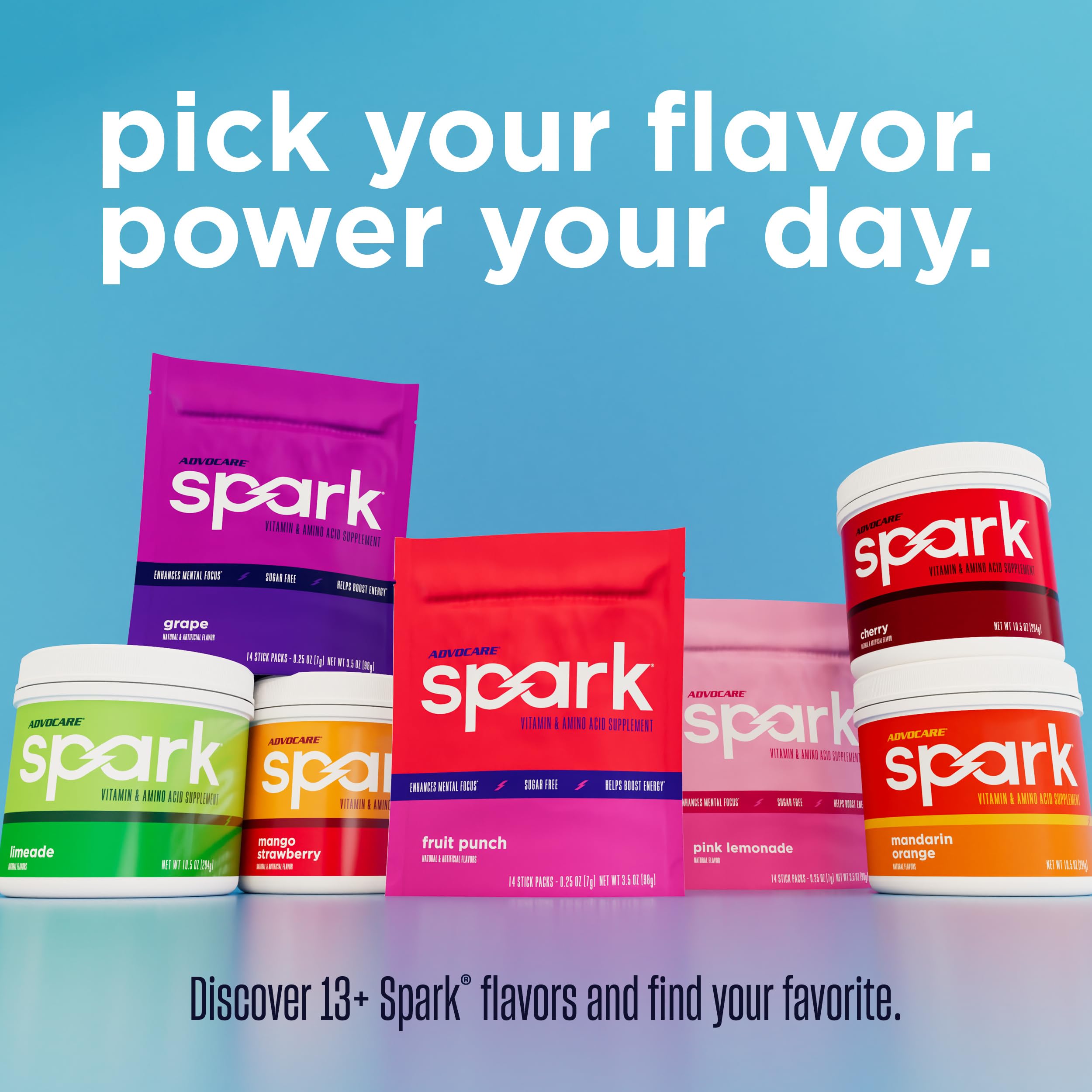 AdvoCare Spark etiqueta con ingredientes que muestra vitamina C y cafeína