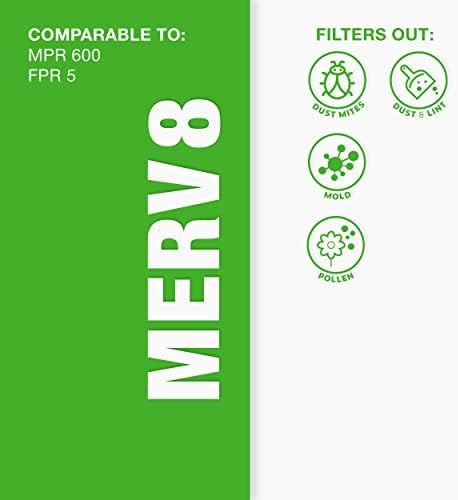 Aerostar etiqueta con especificaciones MERV 8 y dimensiones reales visibles