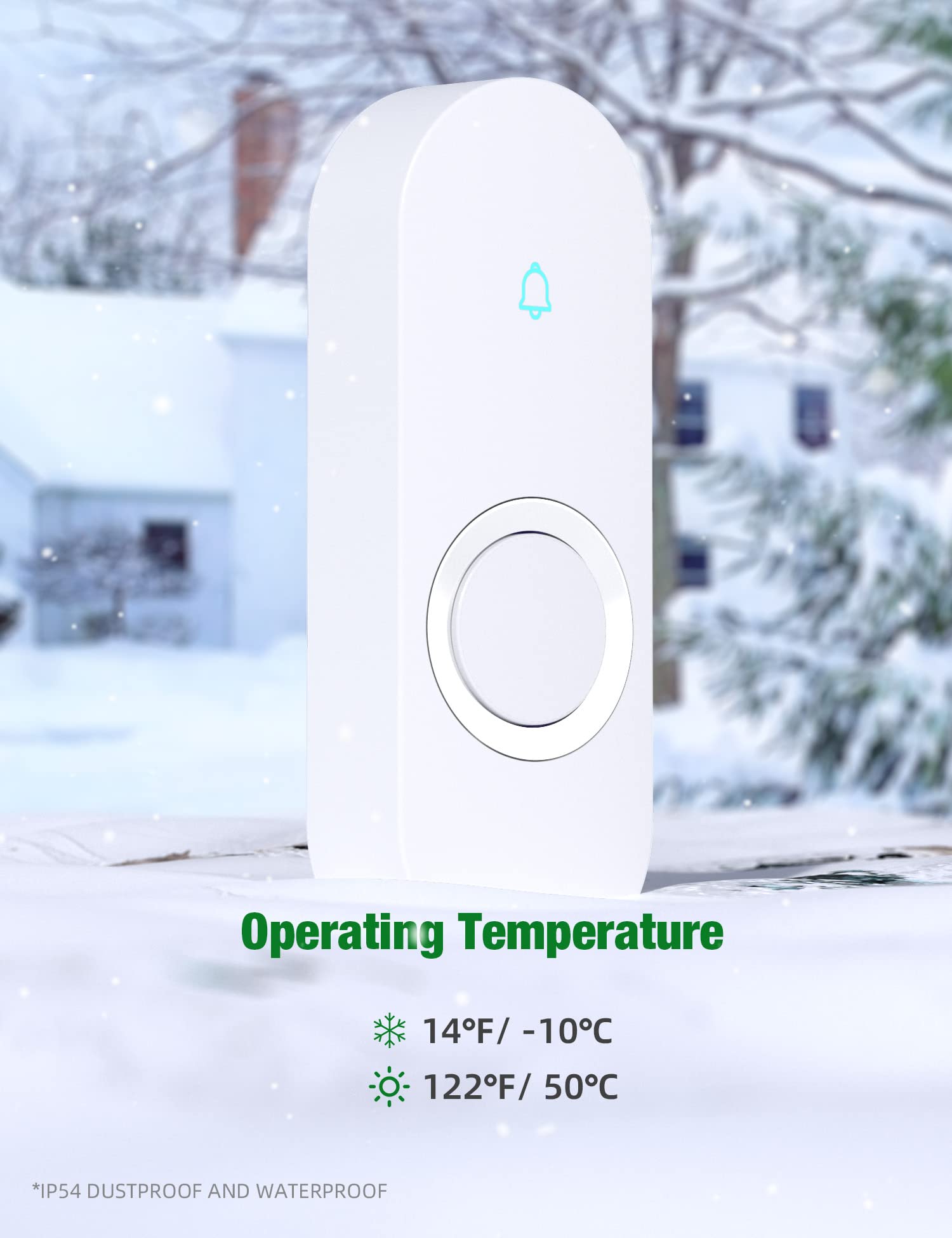 AIDA embalaje con dos botones y receptor, todo incluido listo para instalar