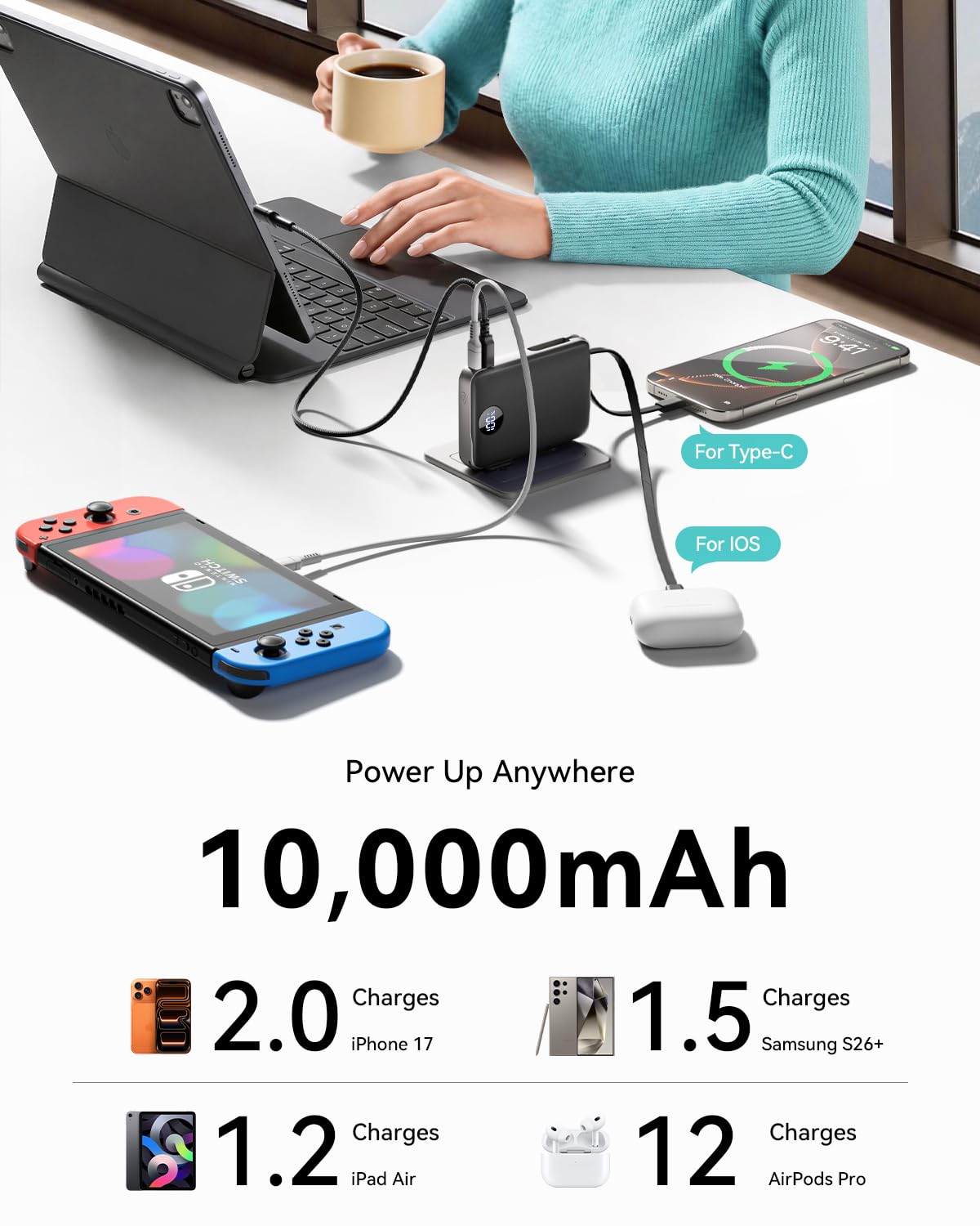 AIFENG conectando hasta cuatro dispositivos simultáneamente para multitarea