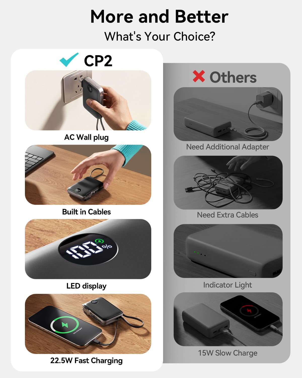 AIFENG acercamiento a cables integrados USB-C y USB-A para carga sin líos