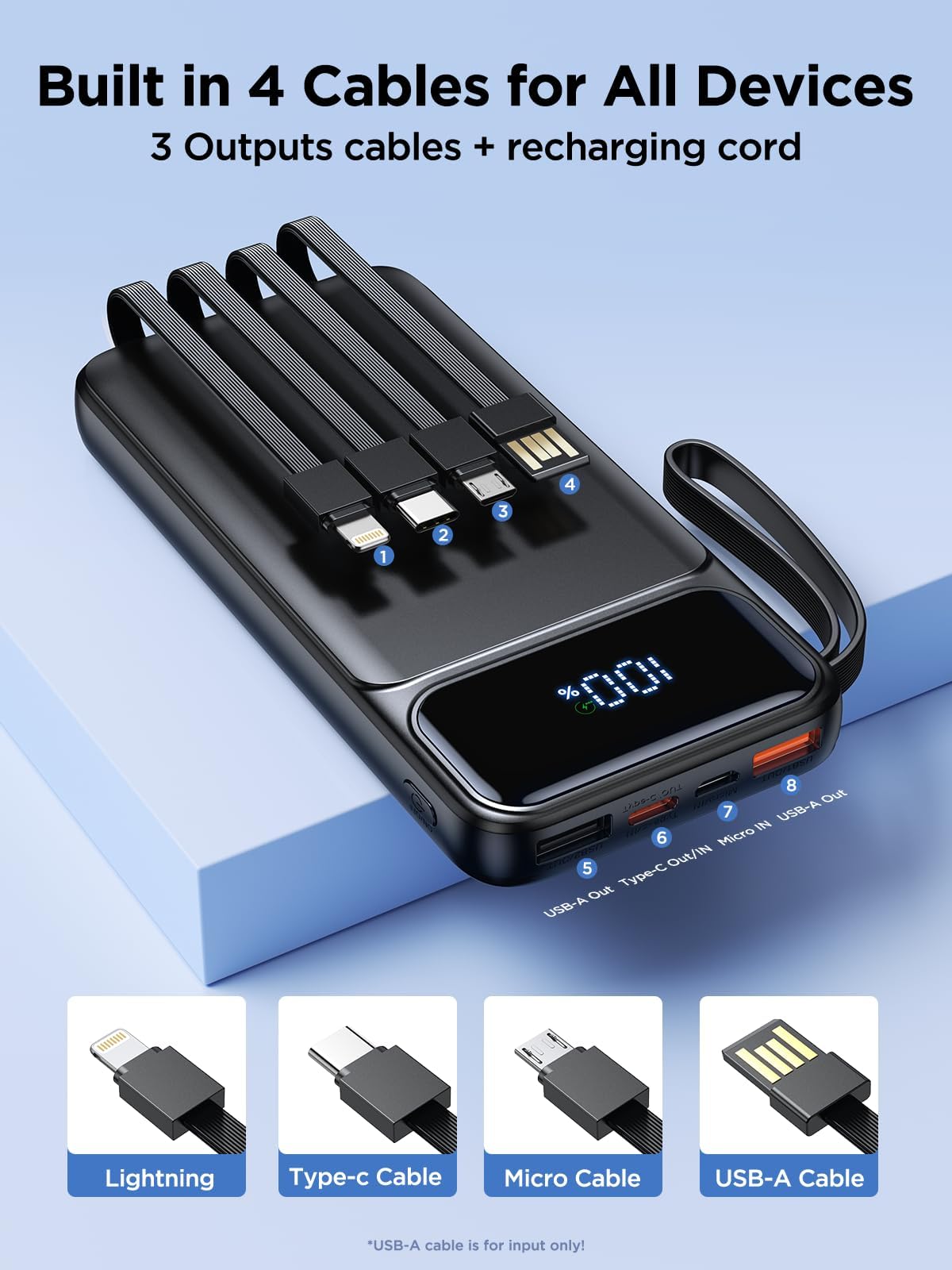 Aioneus cables integrados (Lightning, Type-C, Micro) sin enredos