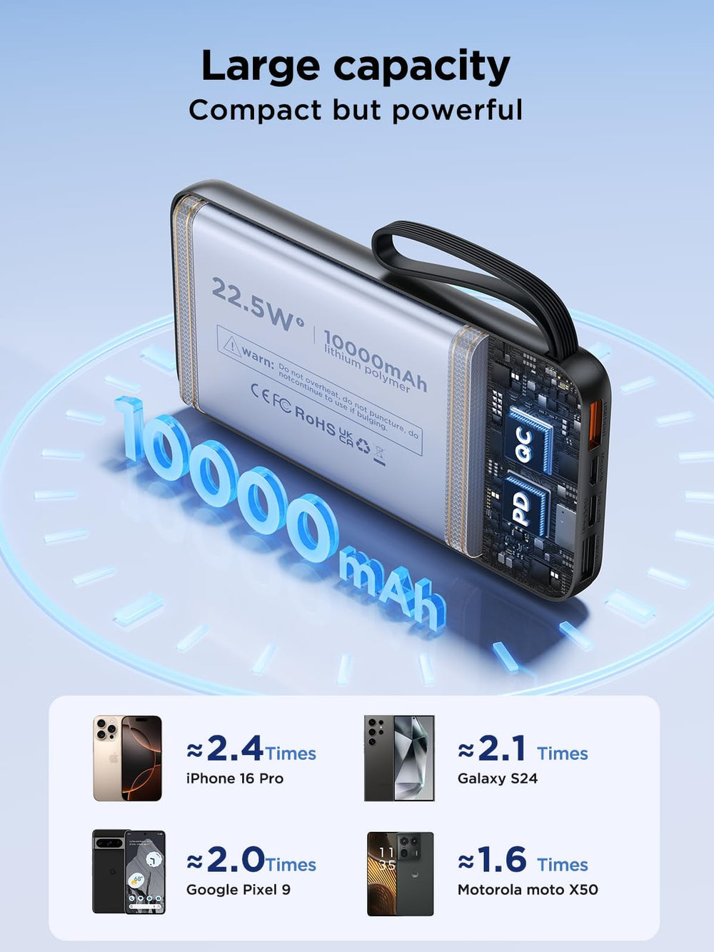 Aioneus primer plano textura y botón de encendido seguro