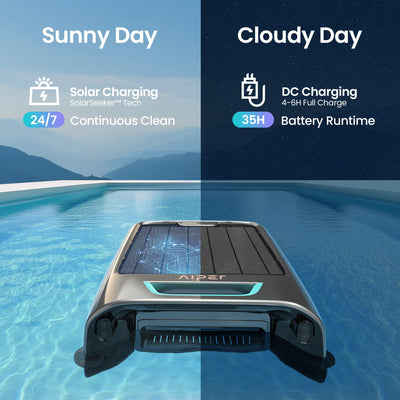 AIPER EcoSurfer S2 solar panel close-up capturing sunlight to extend cleaning runtimes