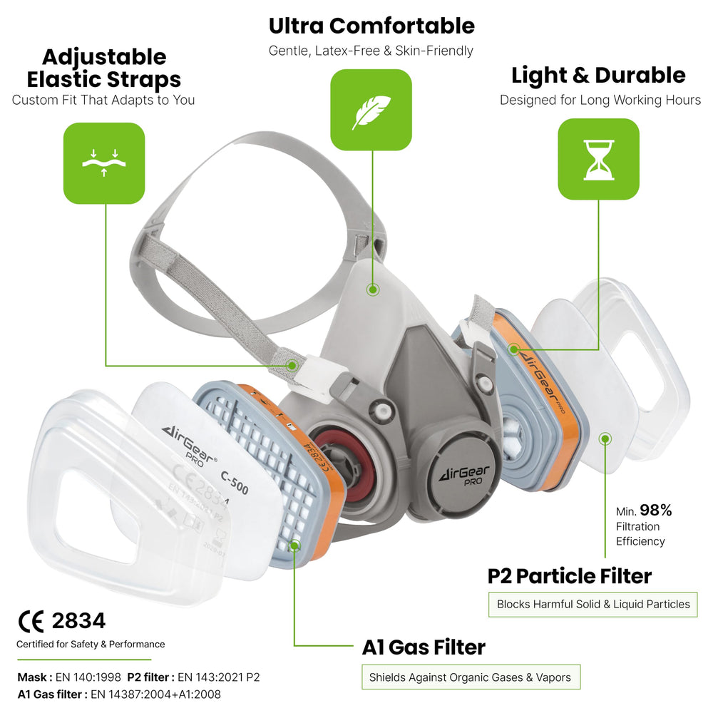 AirGearPro G-500 detalle del cartucho A1P2 para filtrado eficaz de vapores y polvo