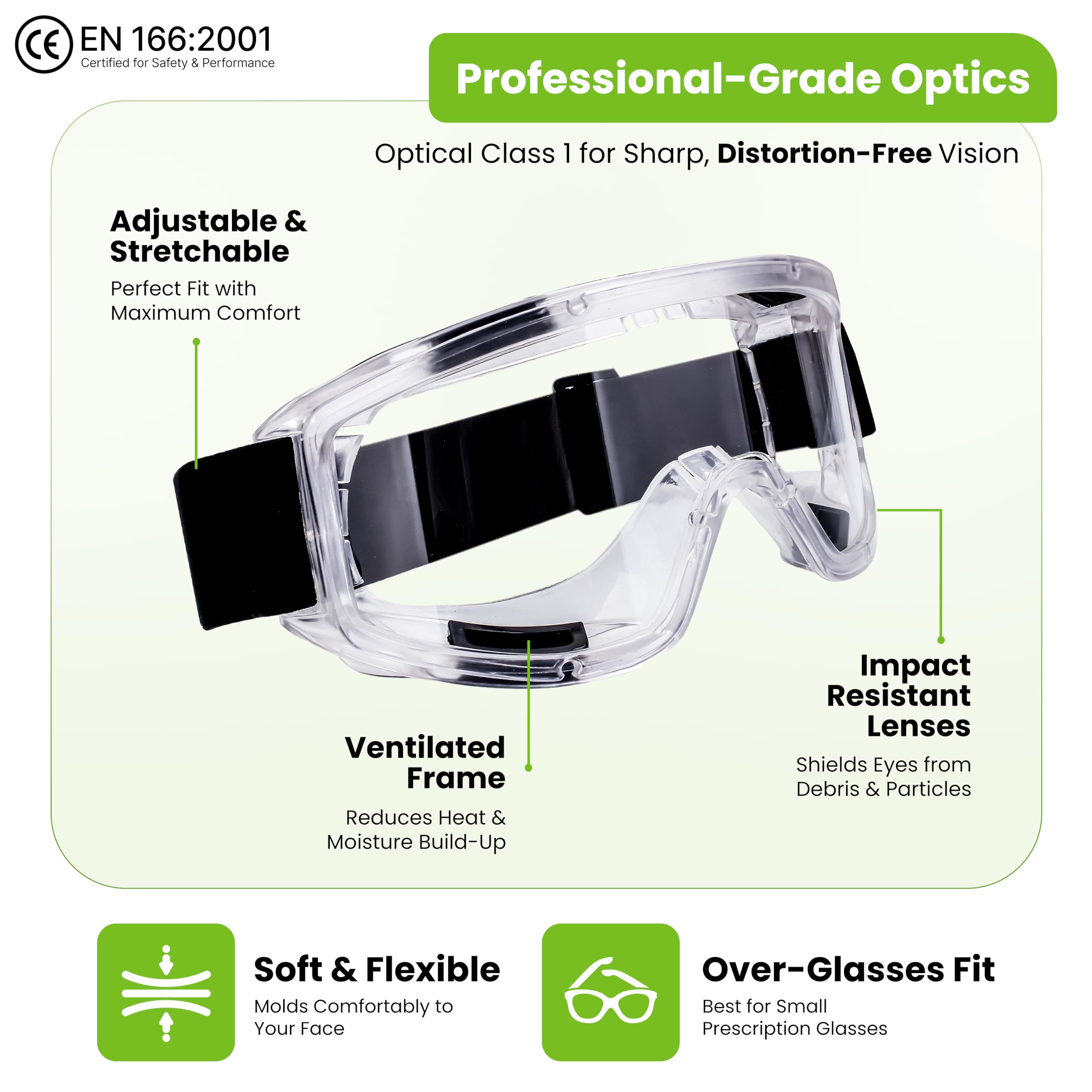 AirGearPro G-500 en trabajo de pintura, protección respiratoria y ocular demostrada