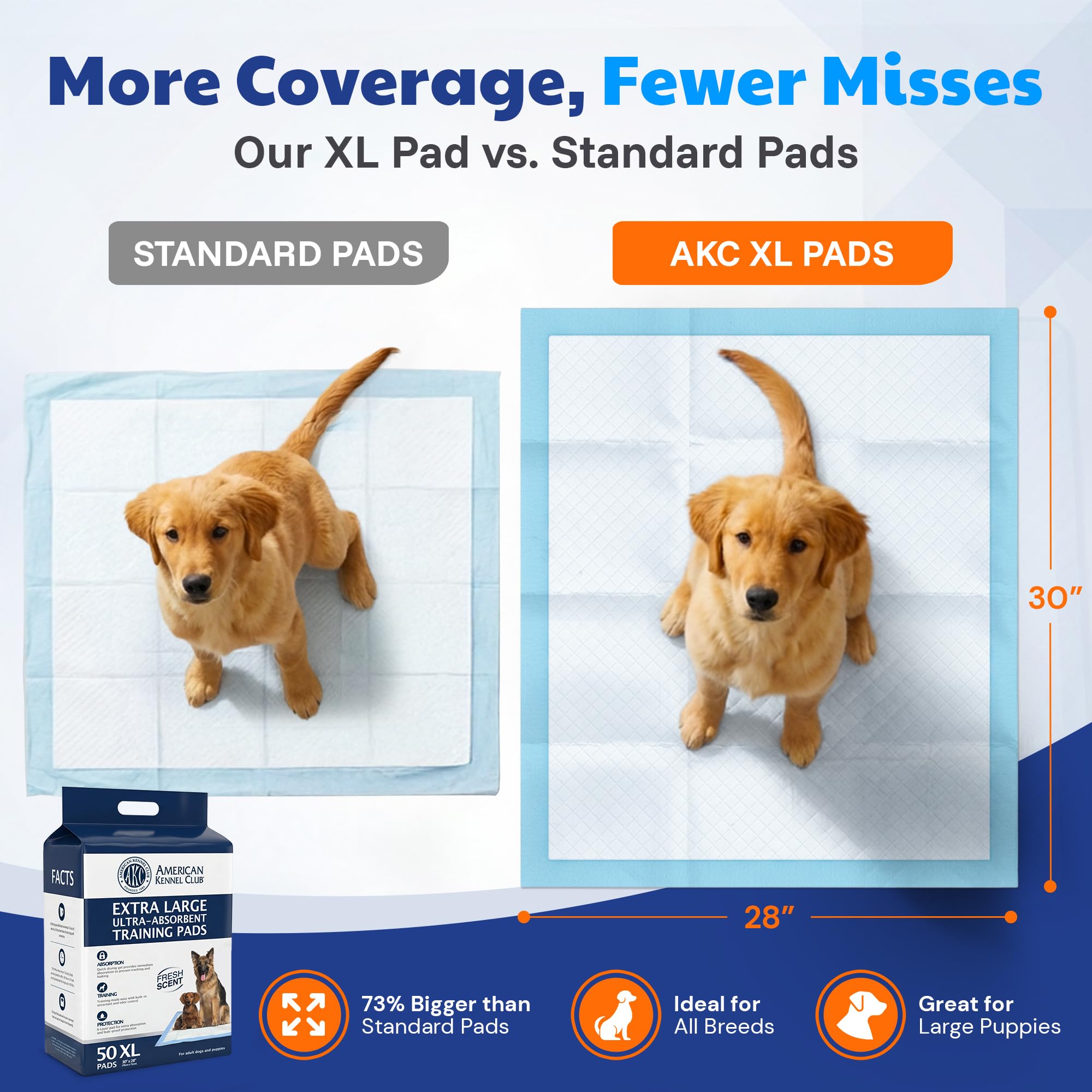 American Kennel Club comparación de tamaño con mano, muestra dimensiones XL