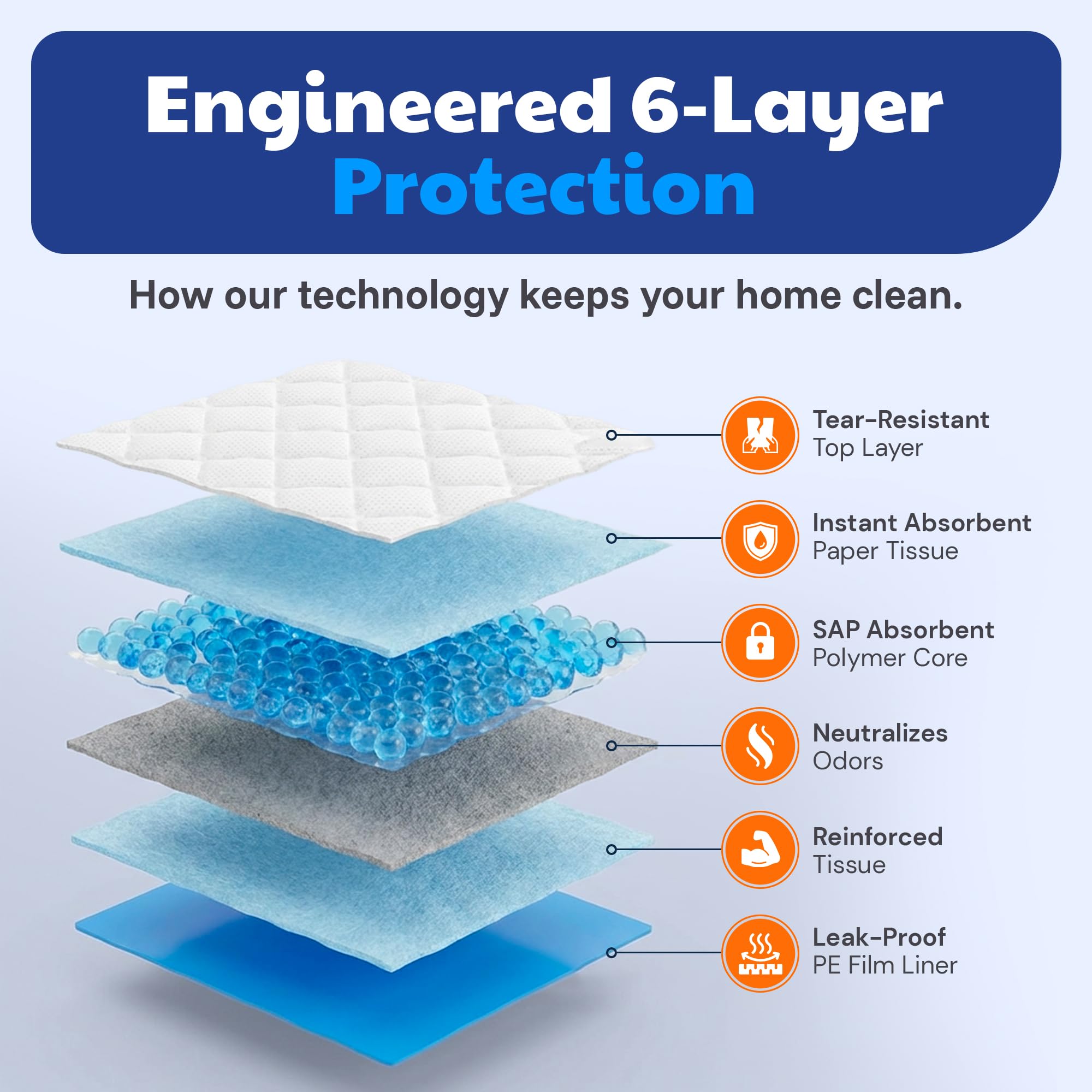 American Kennel Club puppy using pad demonstrating easy training success