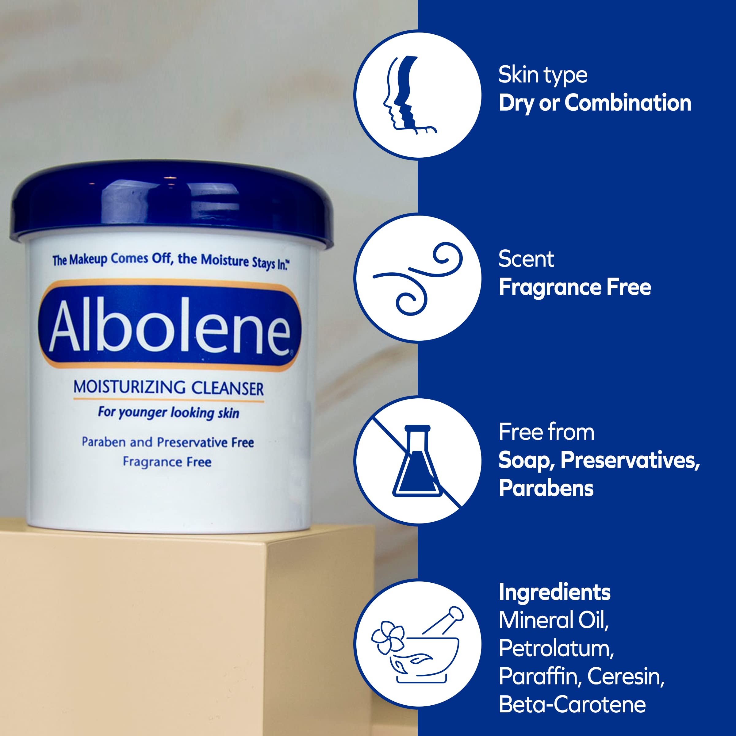 Etiqueta de Albolene con ingredientes visibles que transmite confianza y claridad
