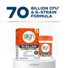 Close-up of Align capsule texture highlighting purity and potency