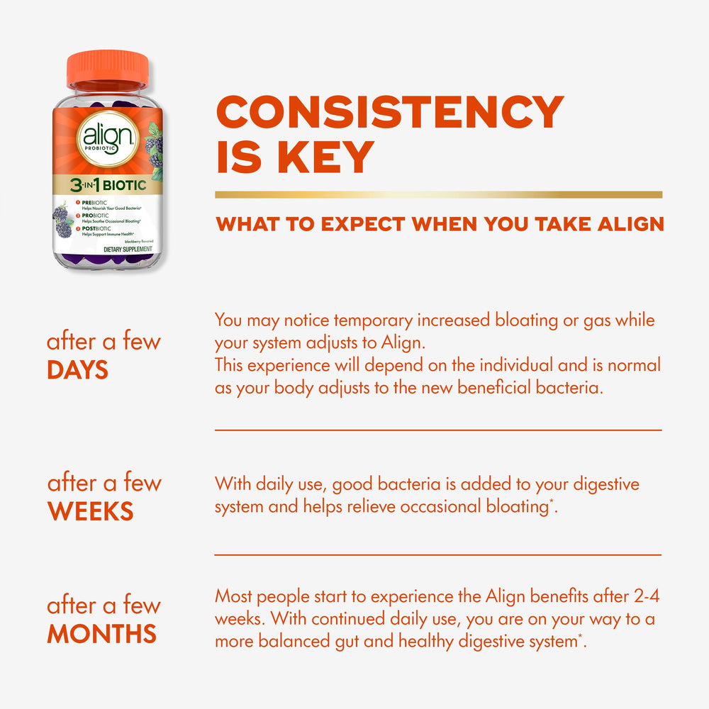 Etiqueta nutricional de Align con información de ingredientes y potencia