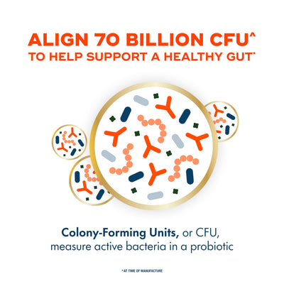 Align badge showing vegetarian and gluten-free benefits
