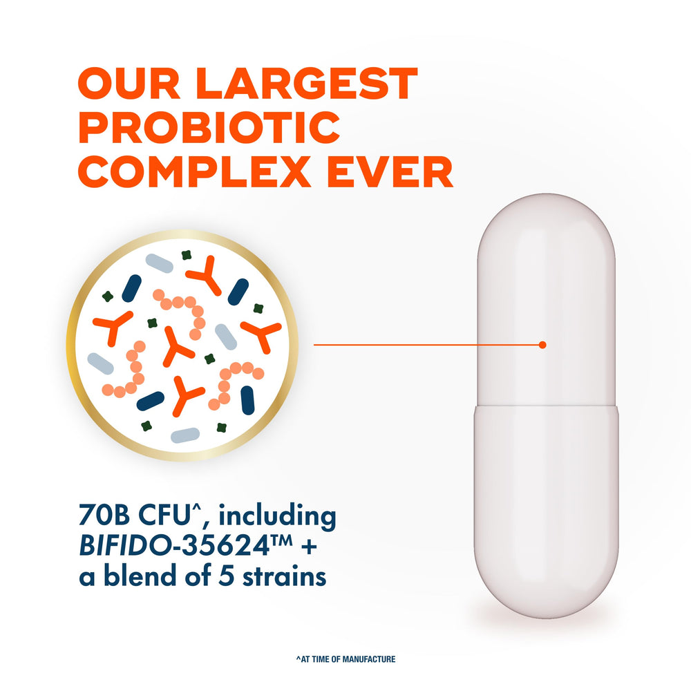 Product label showing Align Probiotic 35624 strain and credibility