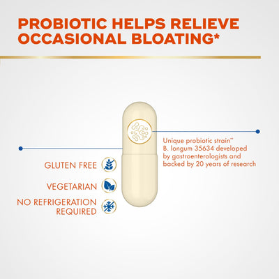 Align product on a breakfast table portraying real-life use and digestive routine support