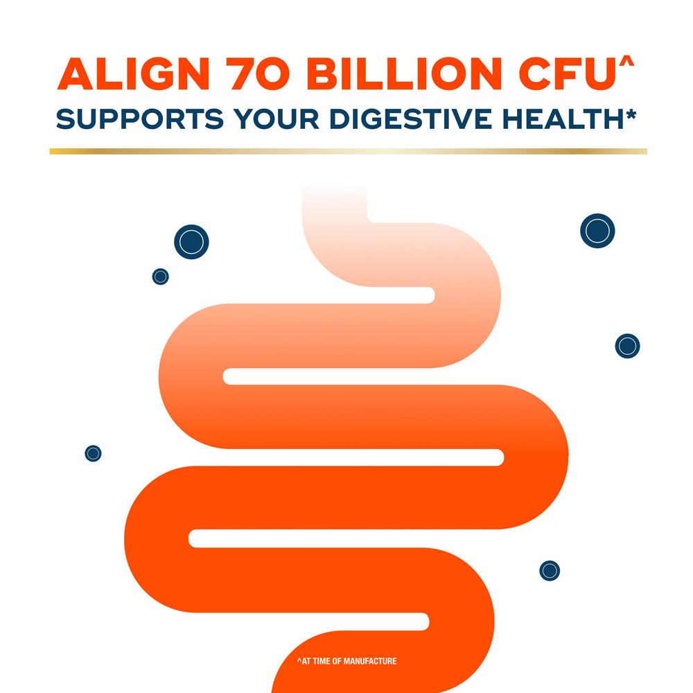 Align placed on breakfast table illustrating daily routine support