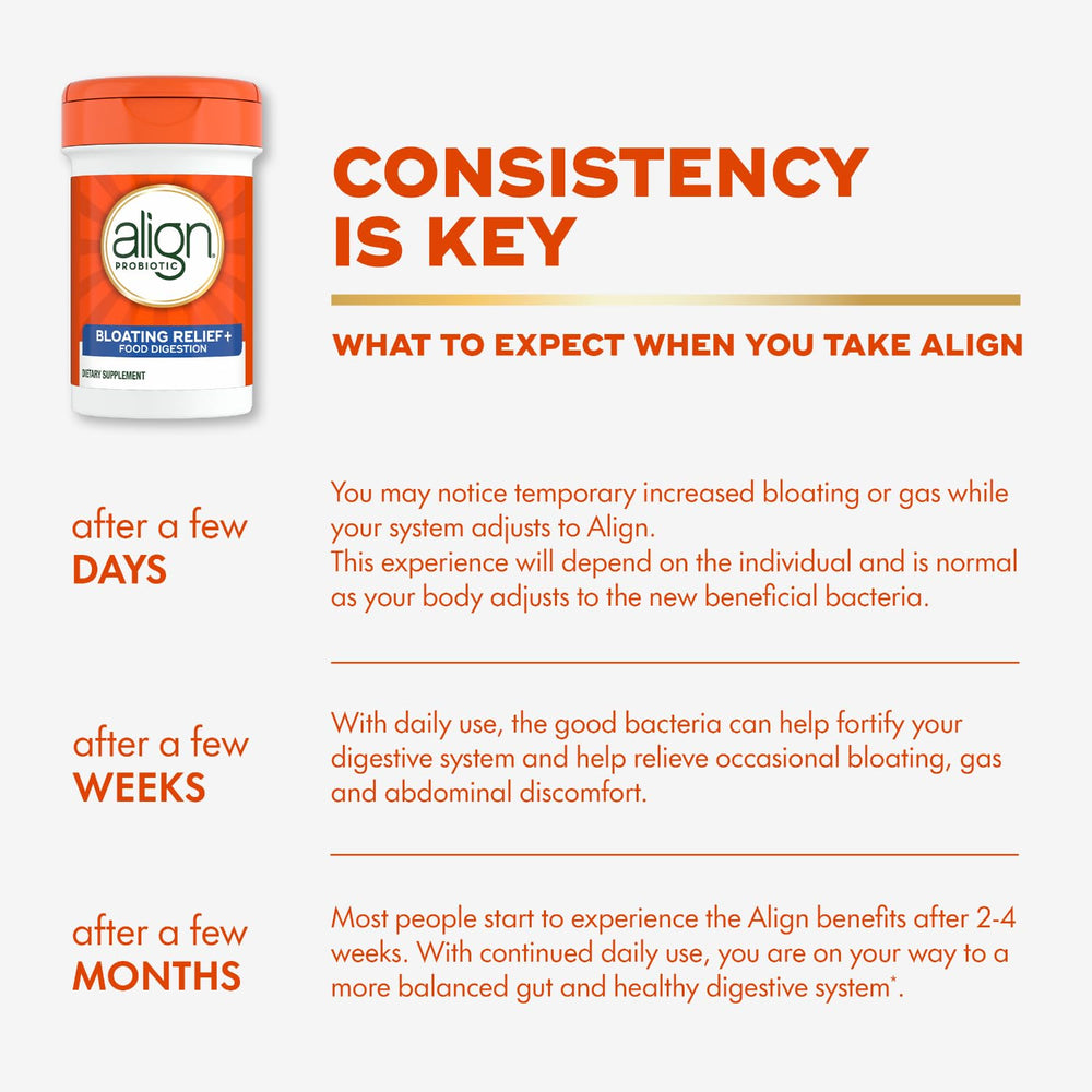 Align open bottle displaying capsules and advanced packaging that preserves potency