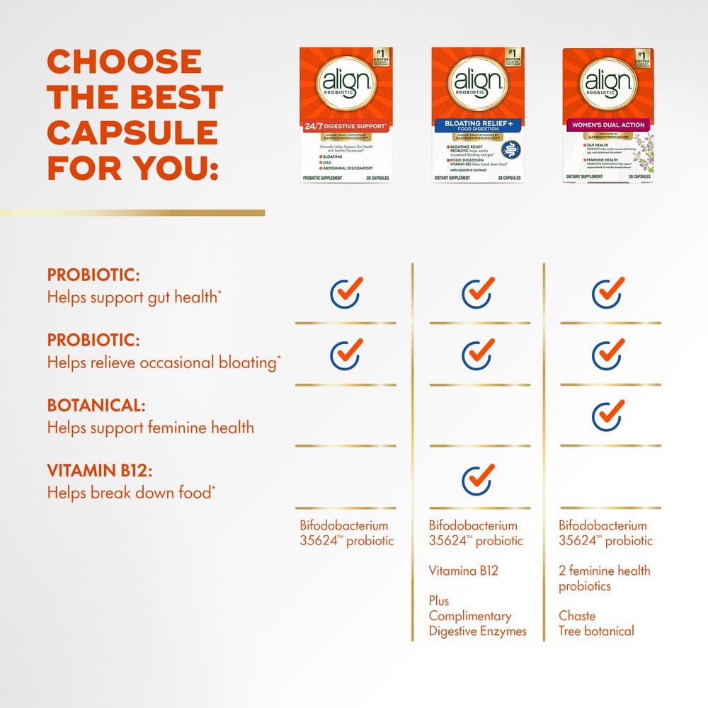 Align taken with morning routine items suggesting easy integration into daily habits