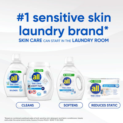 all free clear MIGHTY PACS on laundry room shelf showing easy-storage and routine benefit