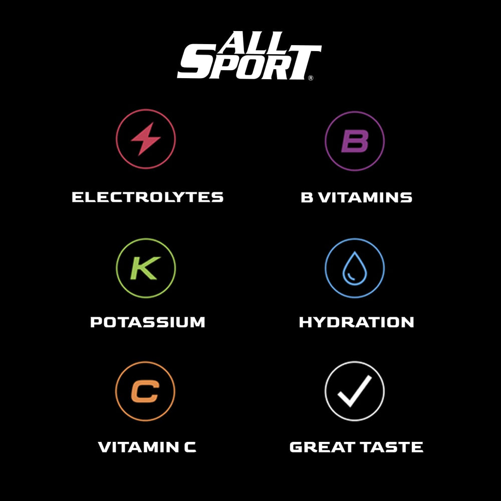 All Sport team passing bars on a sports field to aid post-game recovery