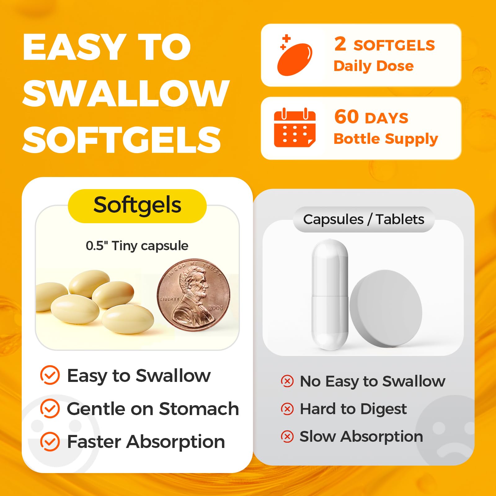 Alliwise cápsula abierta mostrando contenido y sugiriendo absorción suave