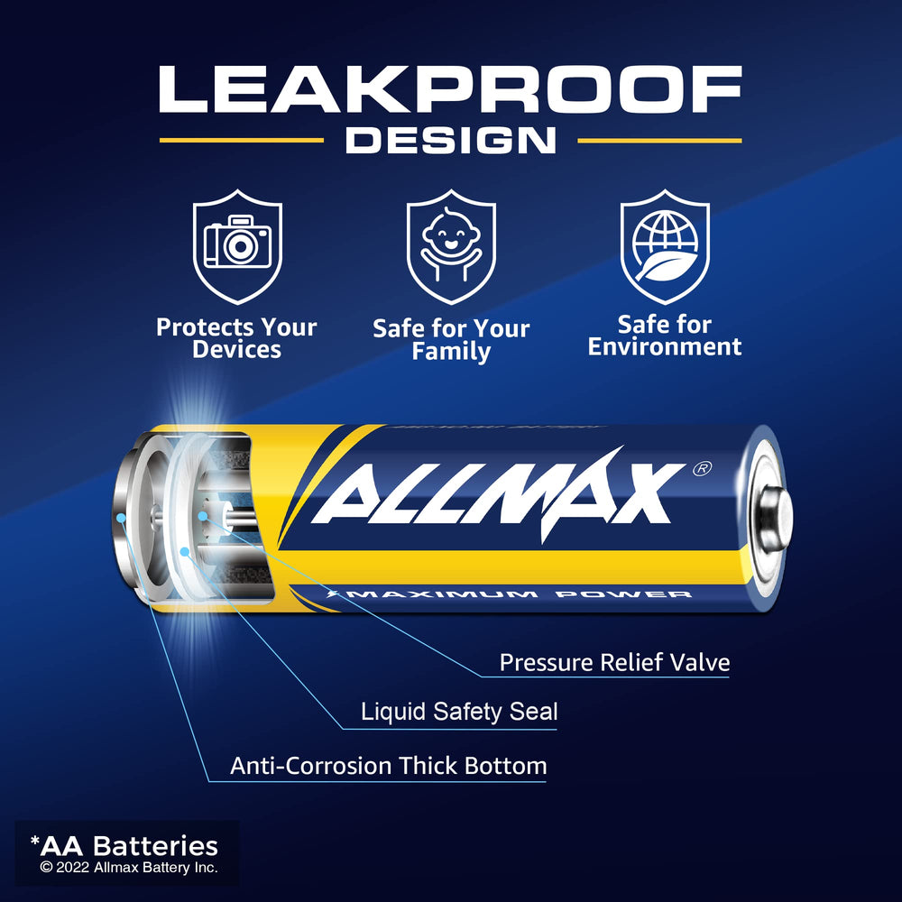 Allmax comparación de tamaño en mano que muestra escala y conveniencia