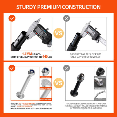 Ally Peaks detalle del tubo de acero 1.7mm con recubrimiento antiolvido