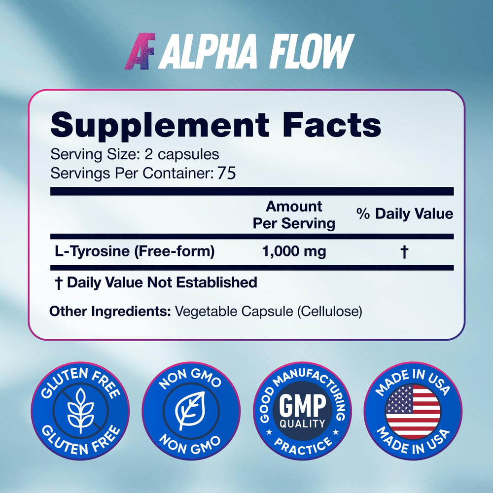 Alpha Flow cápsula abierta con polvo, ilustra pureza y dosificación