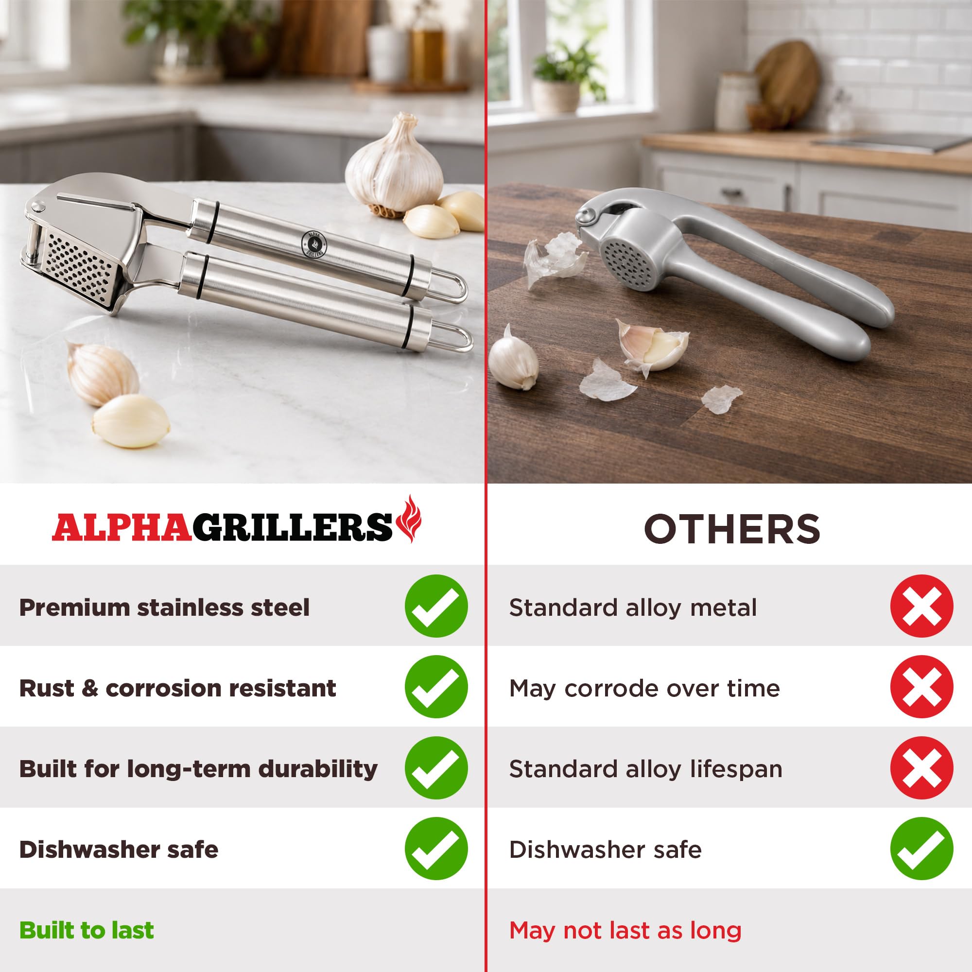 Alpha Grillers detalle del acero inoxidable que resiste olores y facilita limpieza