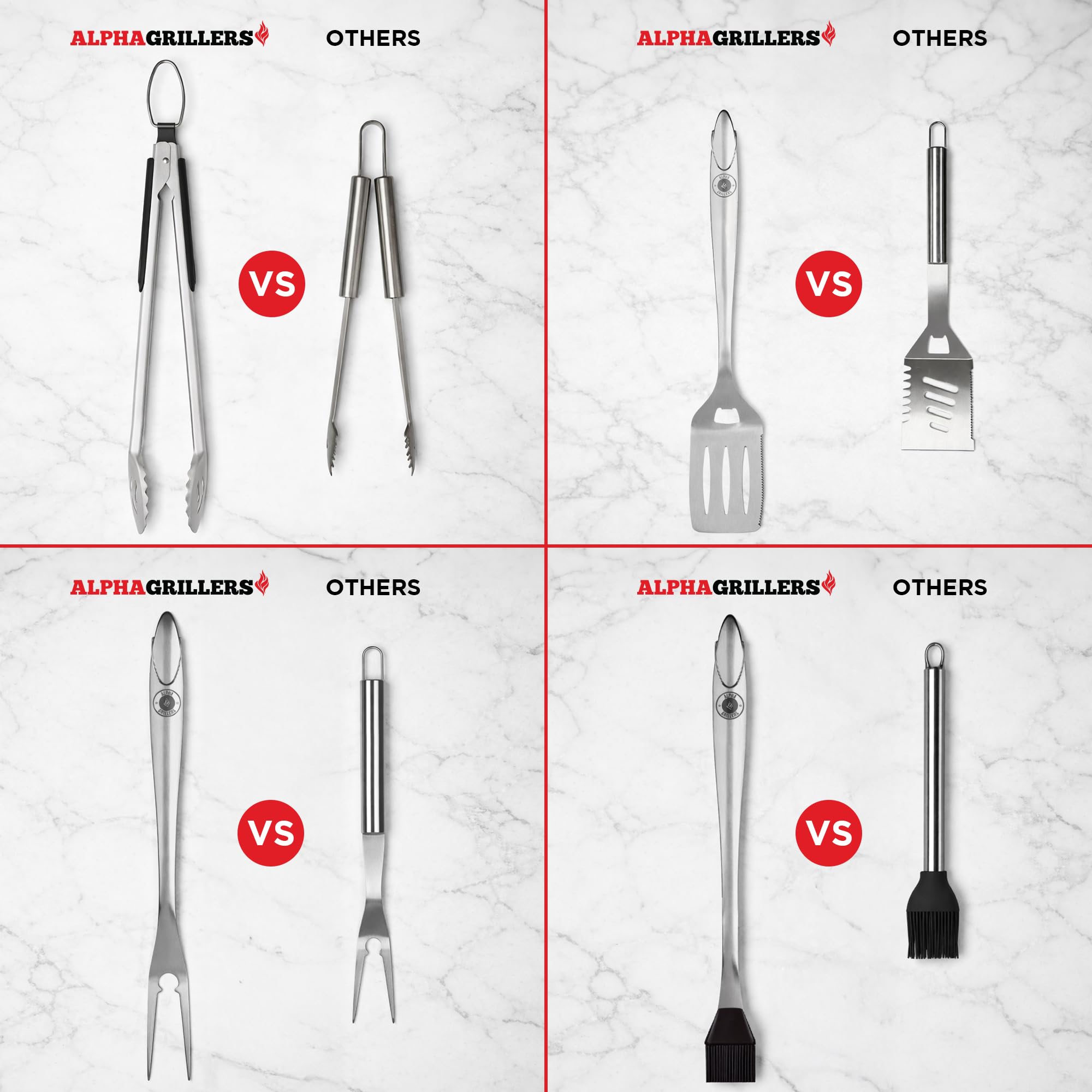 Alpha Grillers lockable tongs detail, providing secure grip and storage