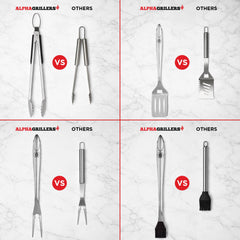 Alpha Grillers lockable tongs detail, providing secure grip and storage