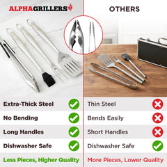 Alpha Grillers serrated spatula close-up, designed for better scraping