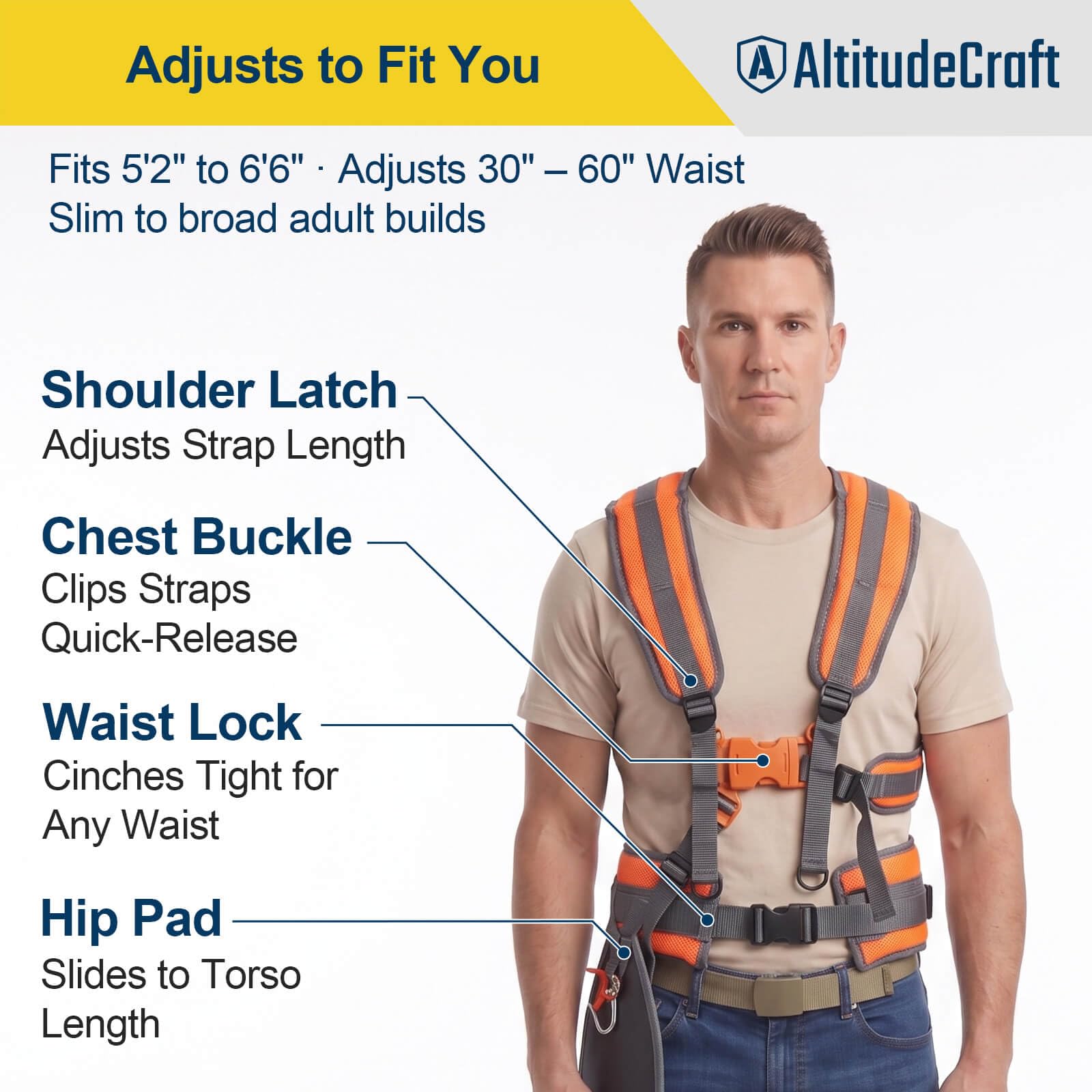 AltitudeCraft accesorios incluidos y llave Allen, instalación rápida y fácil
