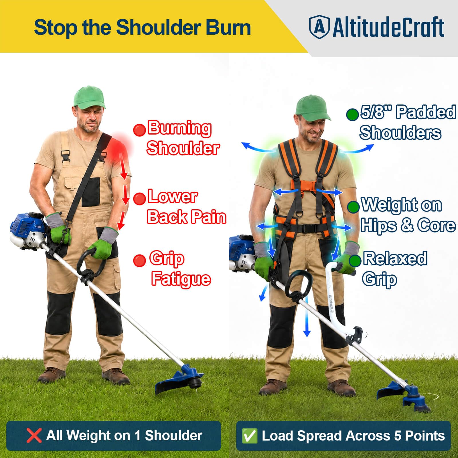 AltitudeCraft arnés 5 puntos vista completa, reparto de peso cómodo
