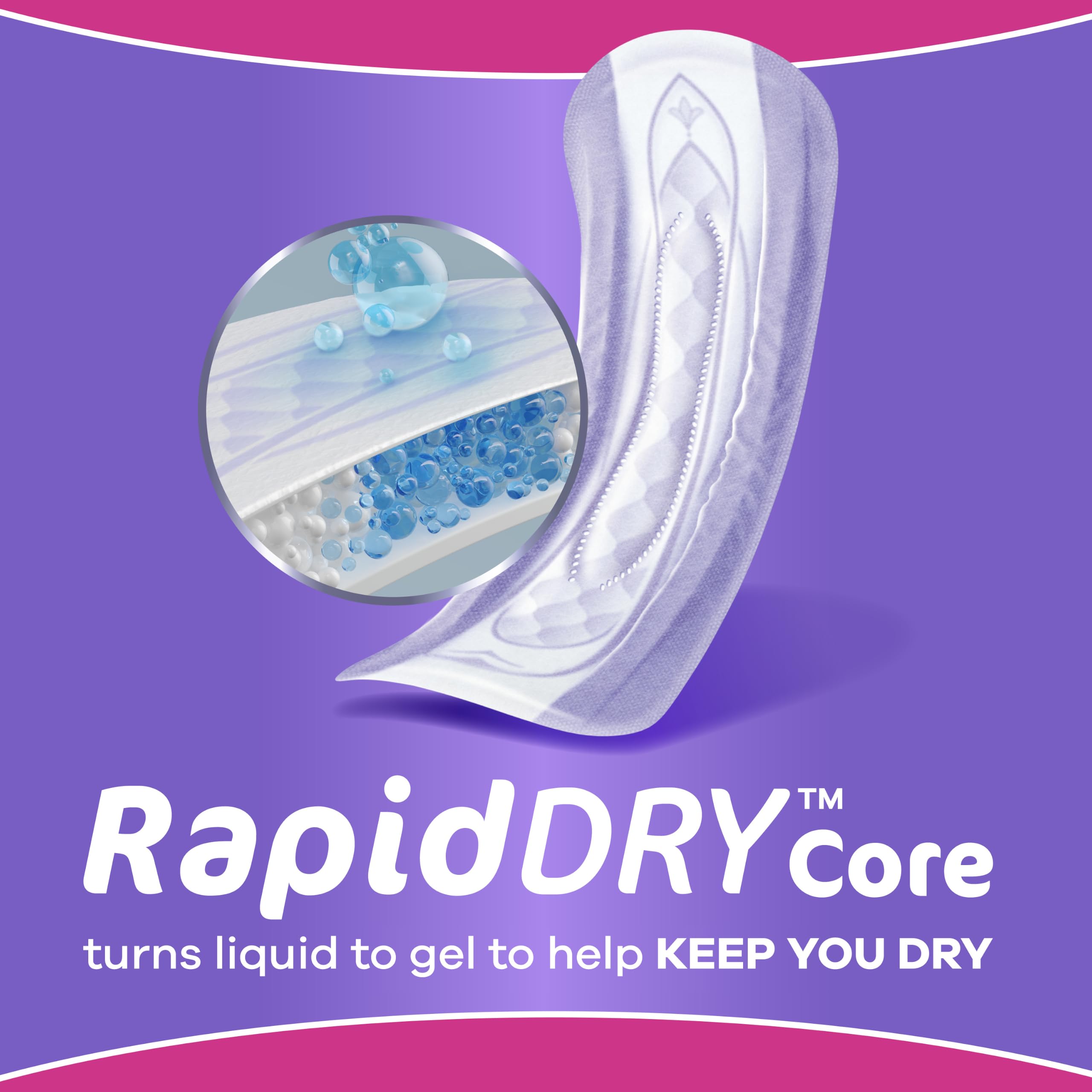 Always Discreet barreras laterales LeakGuards que ayudan a prevenir fugas