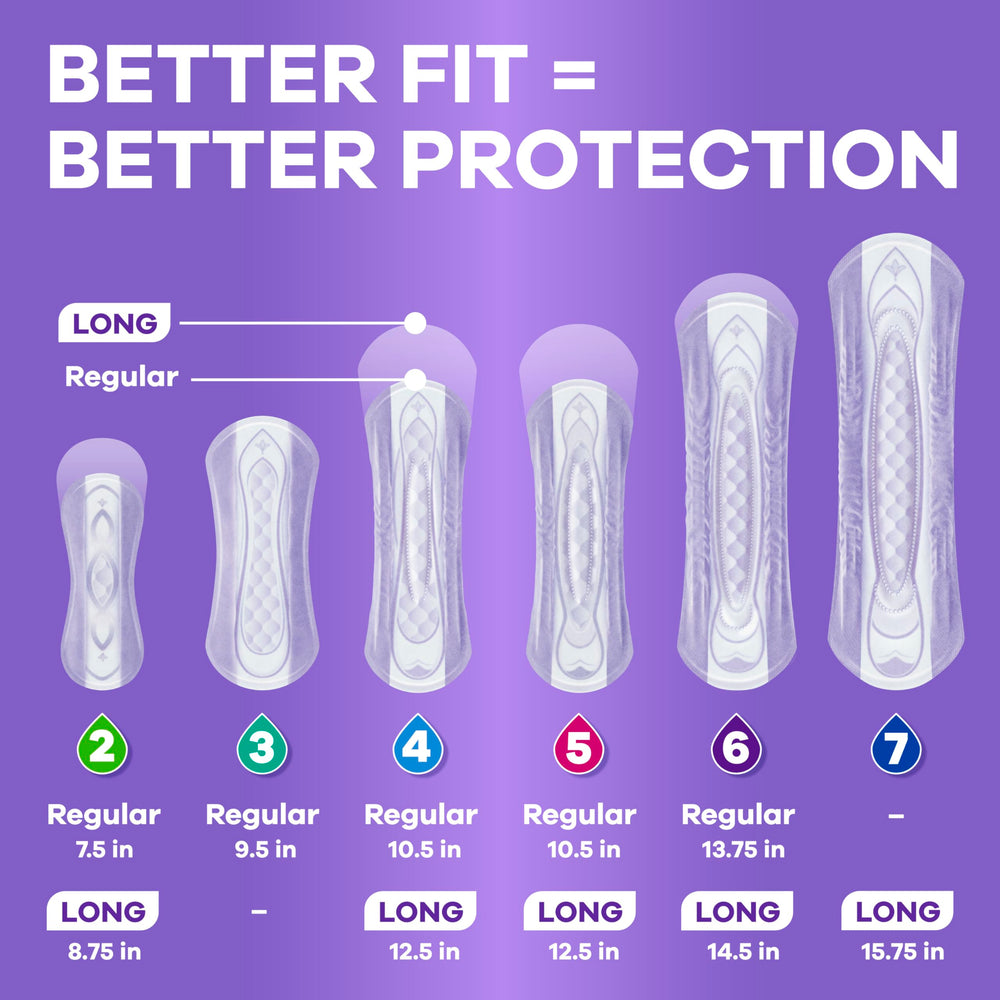 Always Discreet etiqueta OdorLock neutraliza olores con eficacia