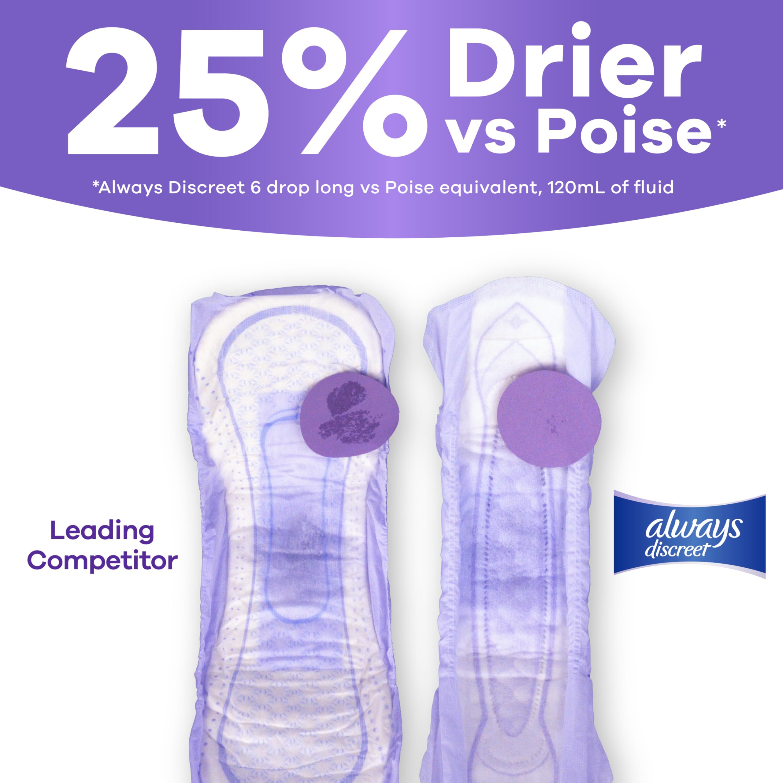 Always Discreet superficie superior suave que protege la piel y aporta comodidad