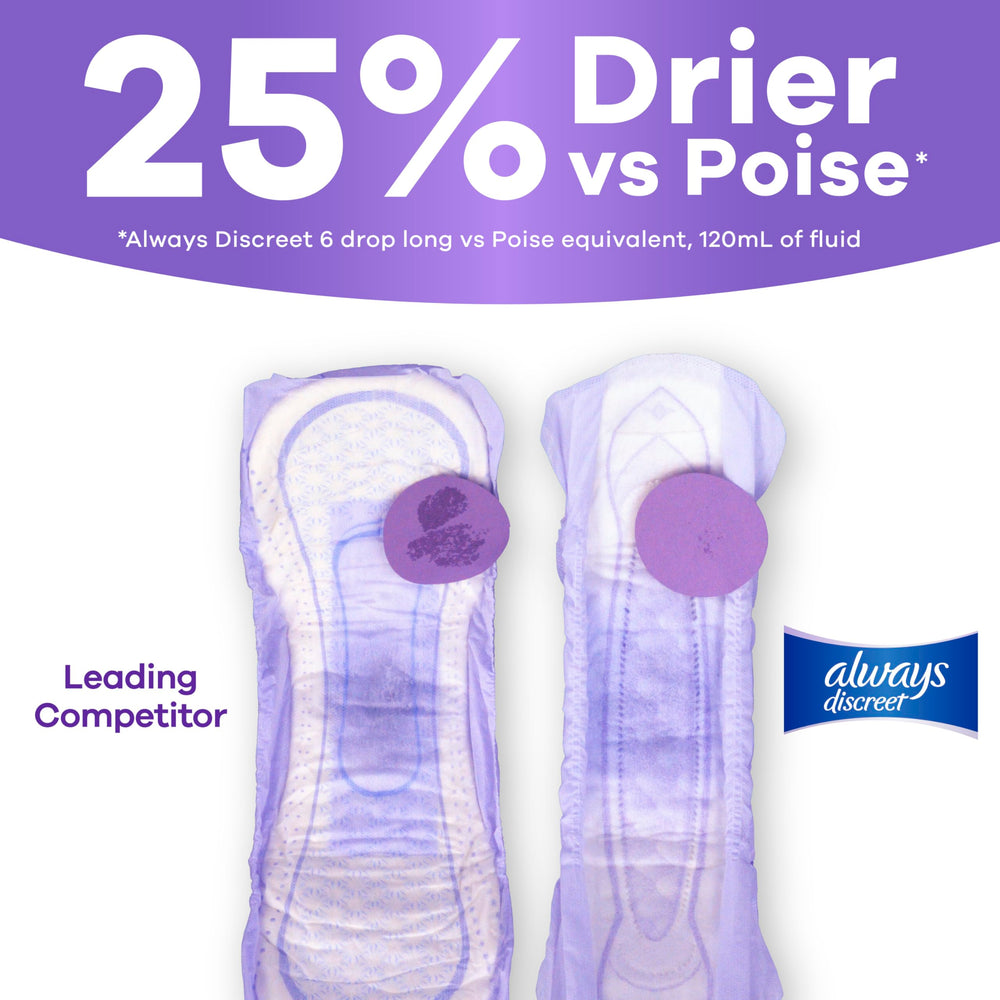 Always Discreet superficie superior suave que protege la piel y aporta comodidad