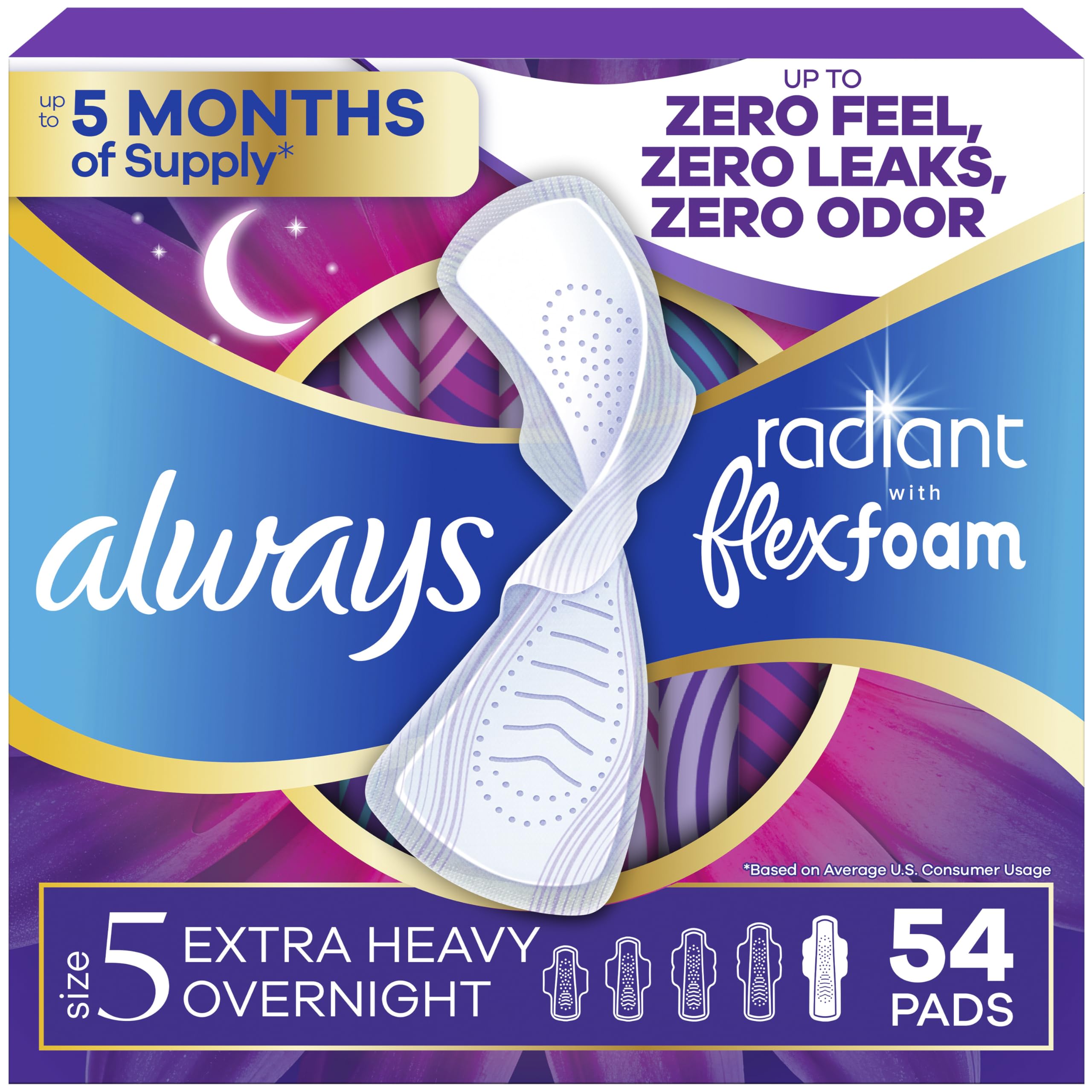 Always Radiant empaque frontal mostrando 54 unidades y beneficio de protección