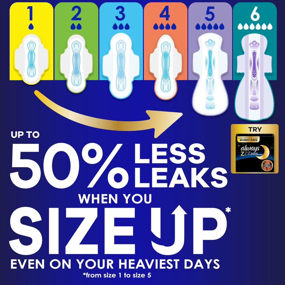 Always Size 5 pad on a bed illustrating overnight protection benefit