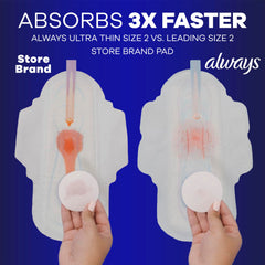Always núcleo LeakGUARD enfatizando bloqueo de fugas y seguridad