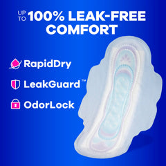 Always ultra thin Size 1 LeakGUARD core detail showing leak protection